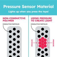 Conductive Pressure Sensitive Sheets - Conductive Plastic (Velostat/Linqstat) 5 Sheet Pack